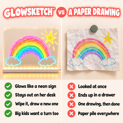 Avelo Glow Board – glowing cat and rainbow drawing
